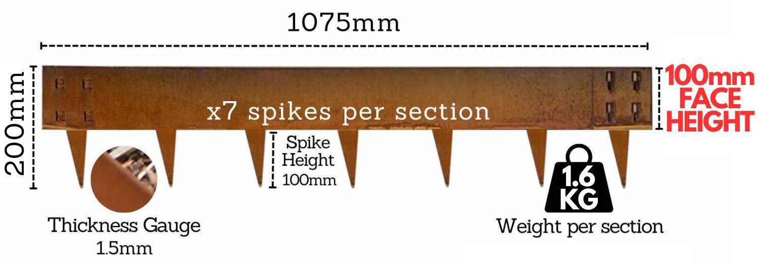 100mm metal border edging