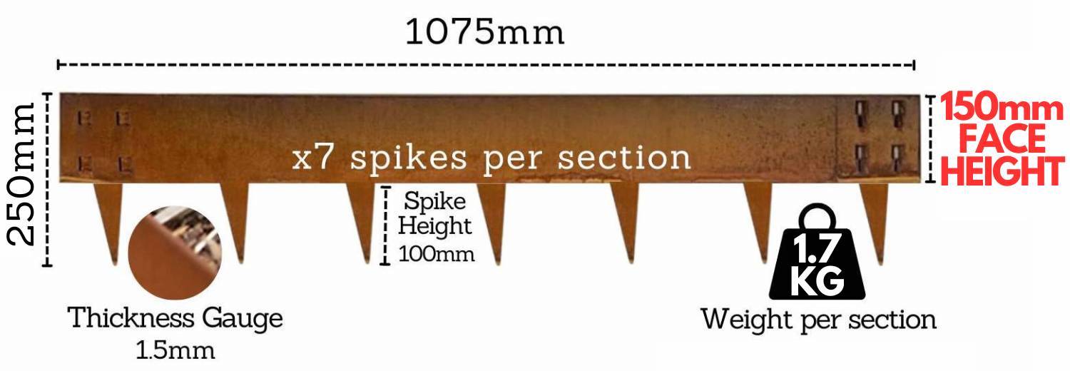 150mm metal border edging